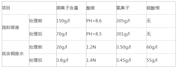 微信图片_20190704074052.png